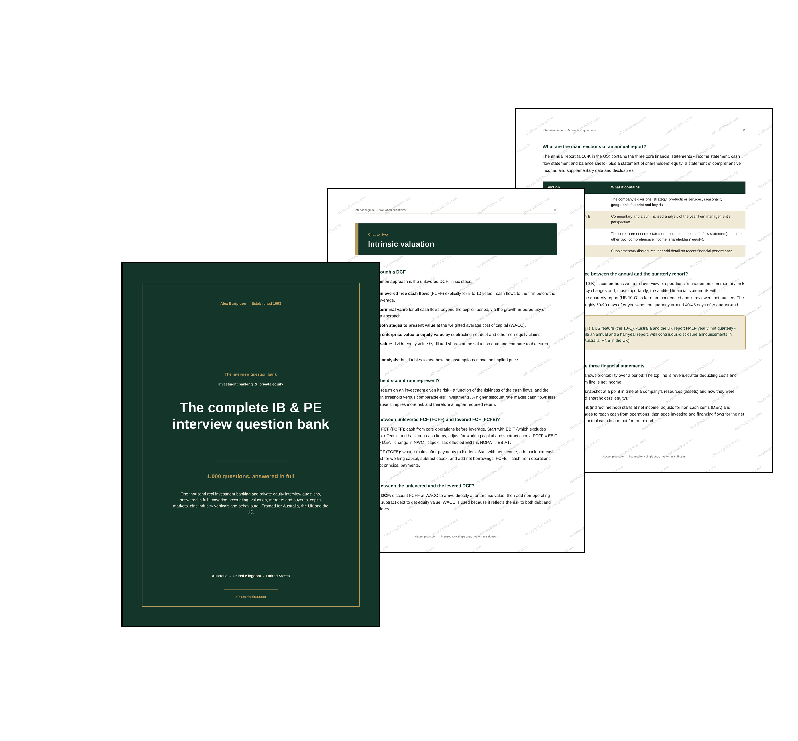 The Complete IB & PE Interview Question Bank - 1,000 Questions
