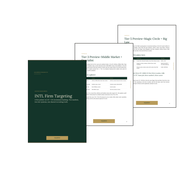 INTL Firm Targeting (Briefing)