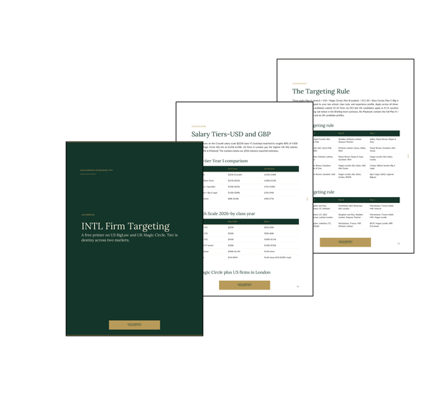 INTL Law Firm Targeting (Briefing)