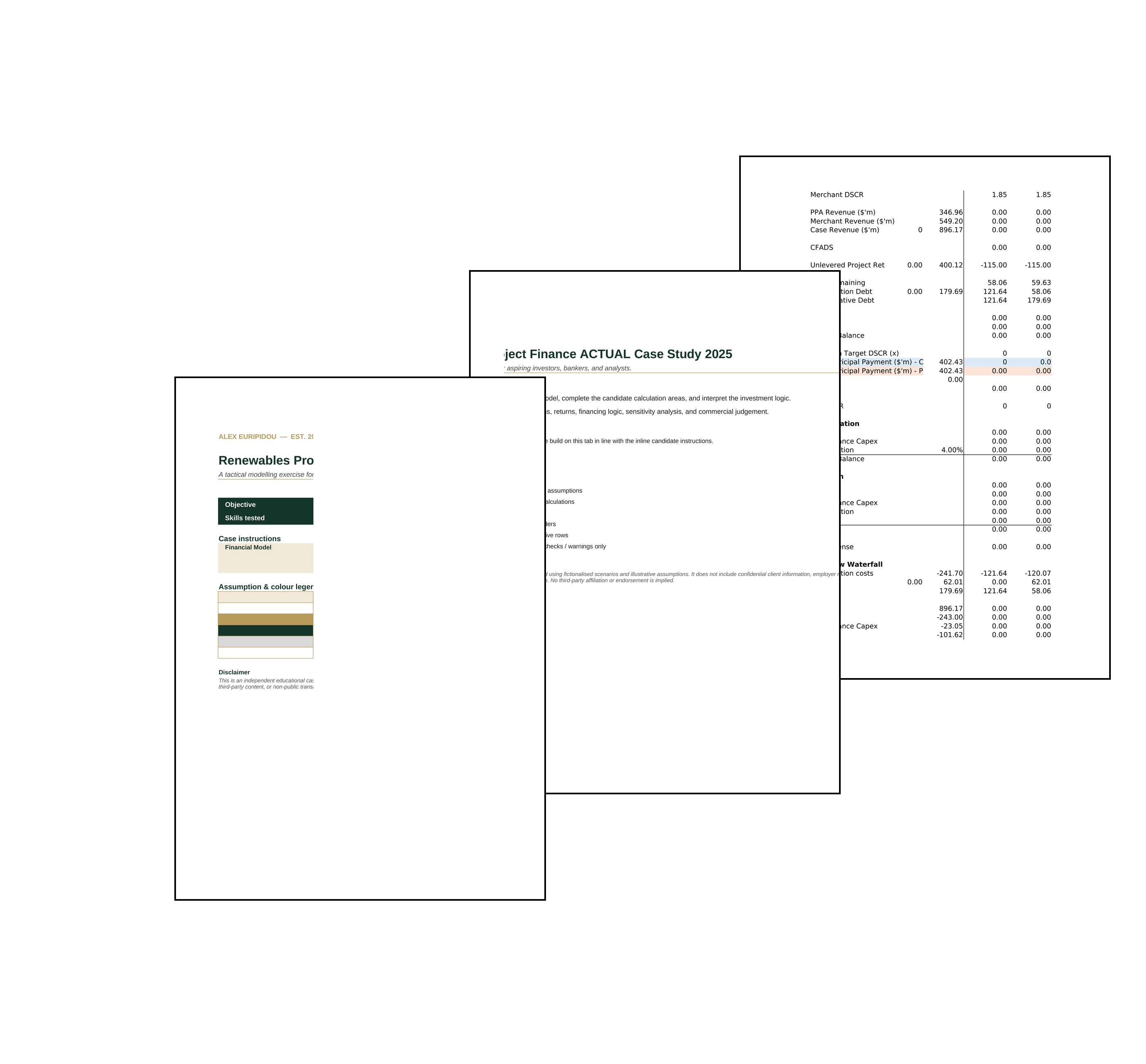 TOTAL ENERGIES RENEWABLES PROJECT FINANCE (ACTUAL CASE STUDY 2025)