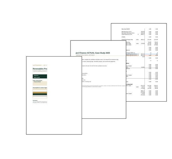 TOTAL ENERGIES RENEWABLES PROJECT FINANCE (ACTUAL CASE STUDY 2025)