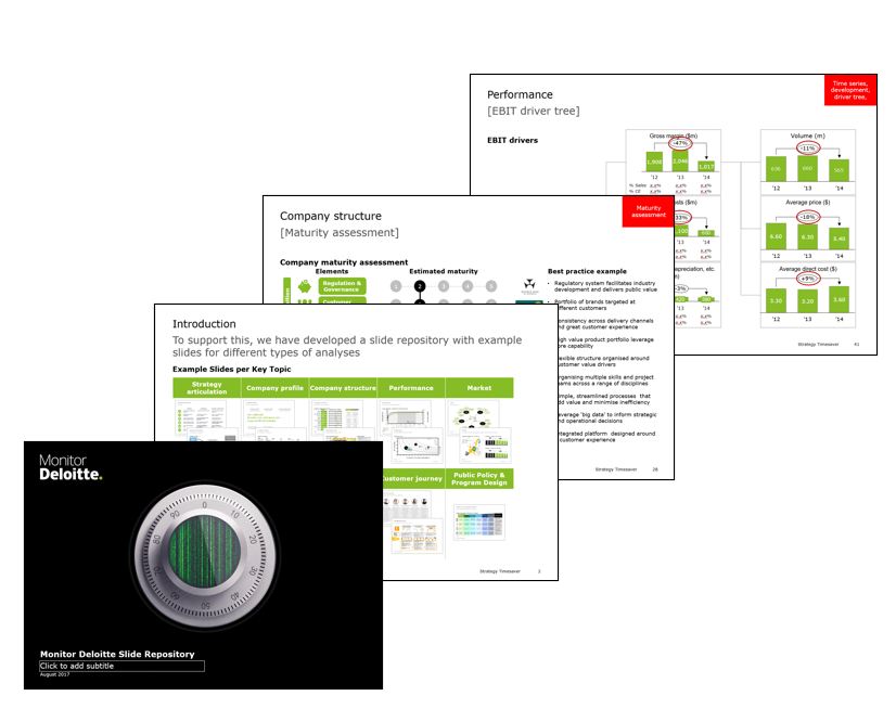Strategy Slide Repository (PowerPoint Template)