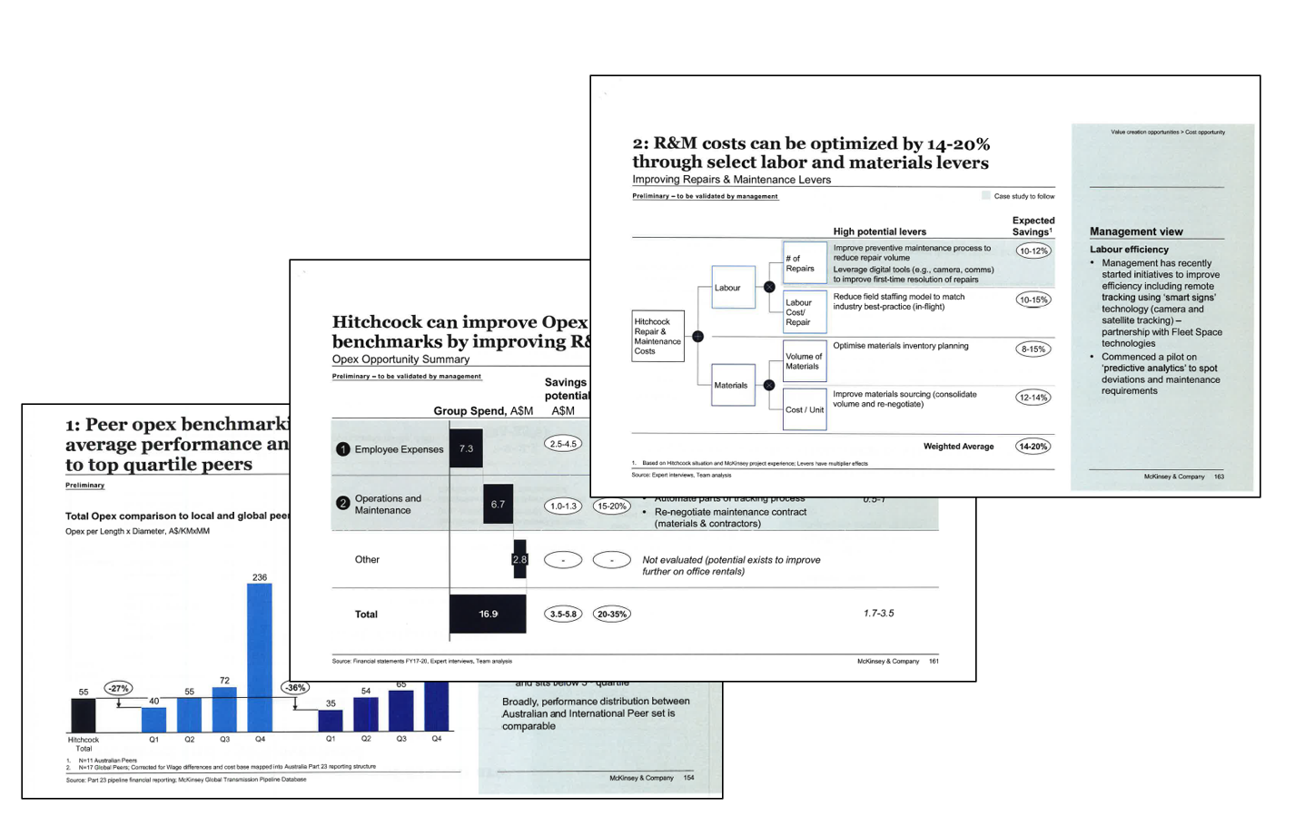 McKinsey Value Creation Report PDF (Sample Artifact 2025)