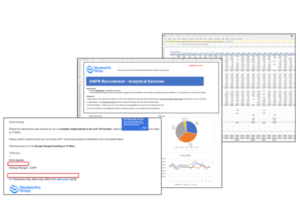 Woolworths Strategy Case Study Solved GNFR