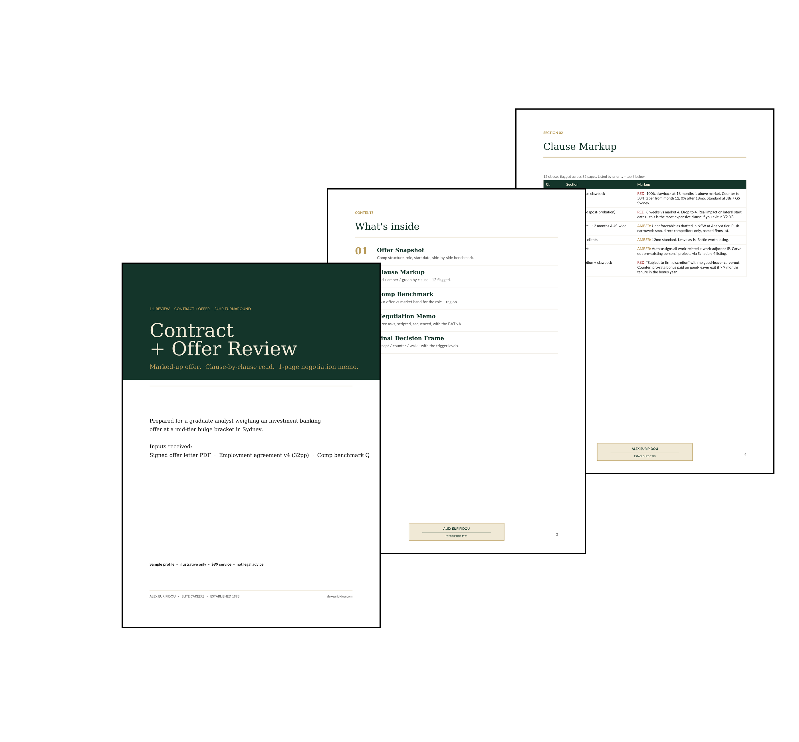 CONTRACT / OFFER REVIEW