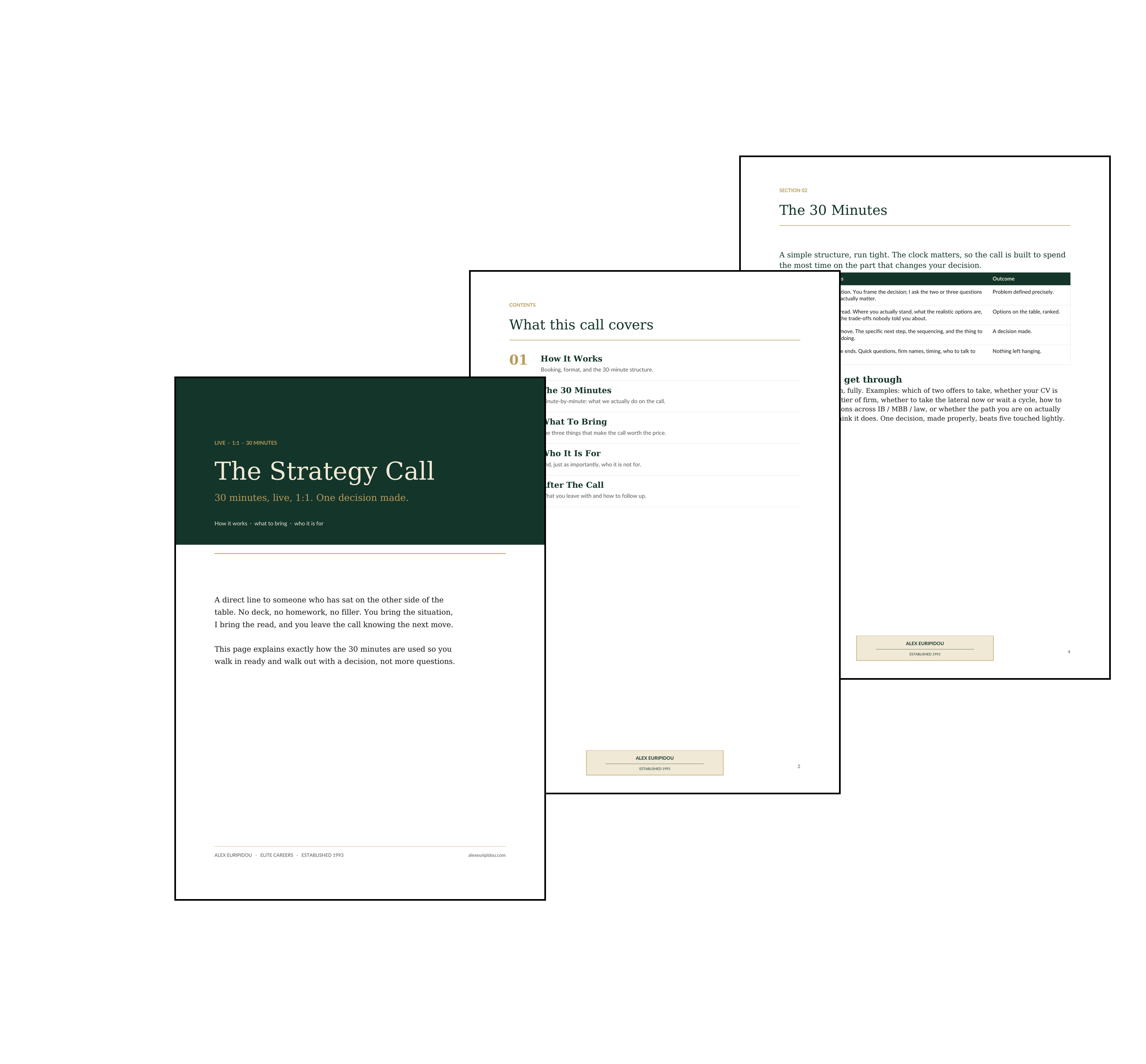 THE STRATEGY CALL (30-Minute 1:1)
