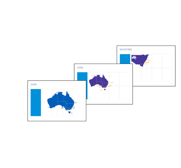 AUSTRALIA & STATE MAPS (Editable PPTX Template)