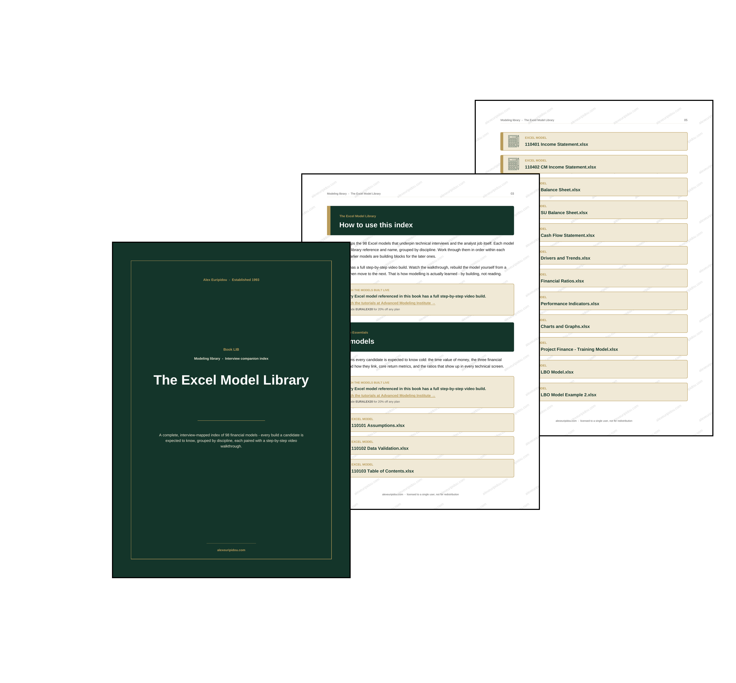 The Excel Model Library - Interview Companion Index