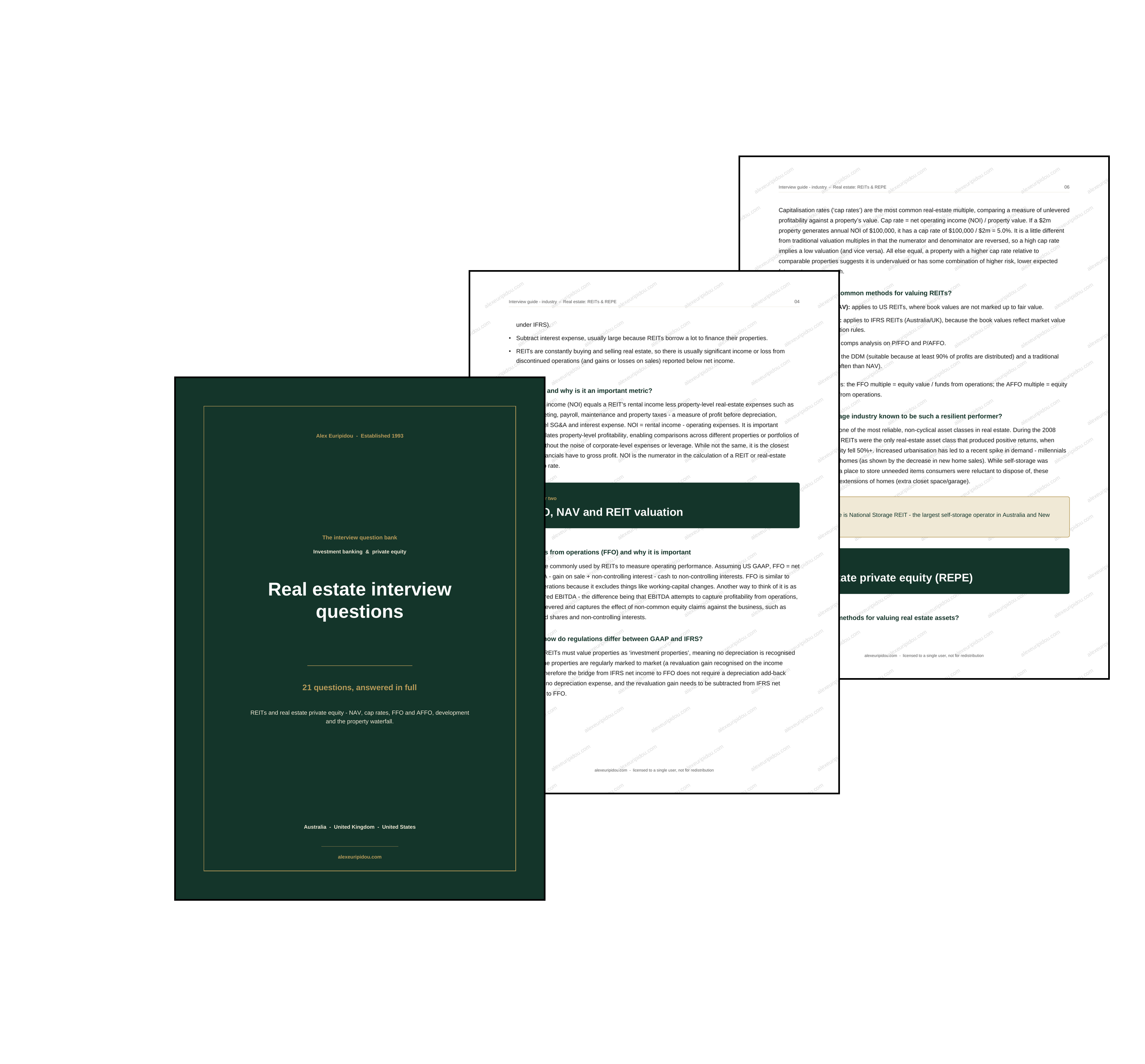 Real estate interview questions