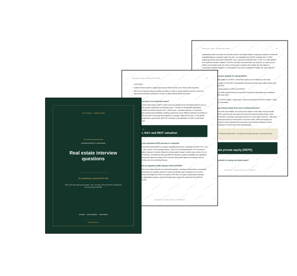 Real estate interview questions