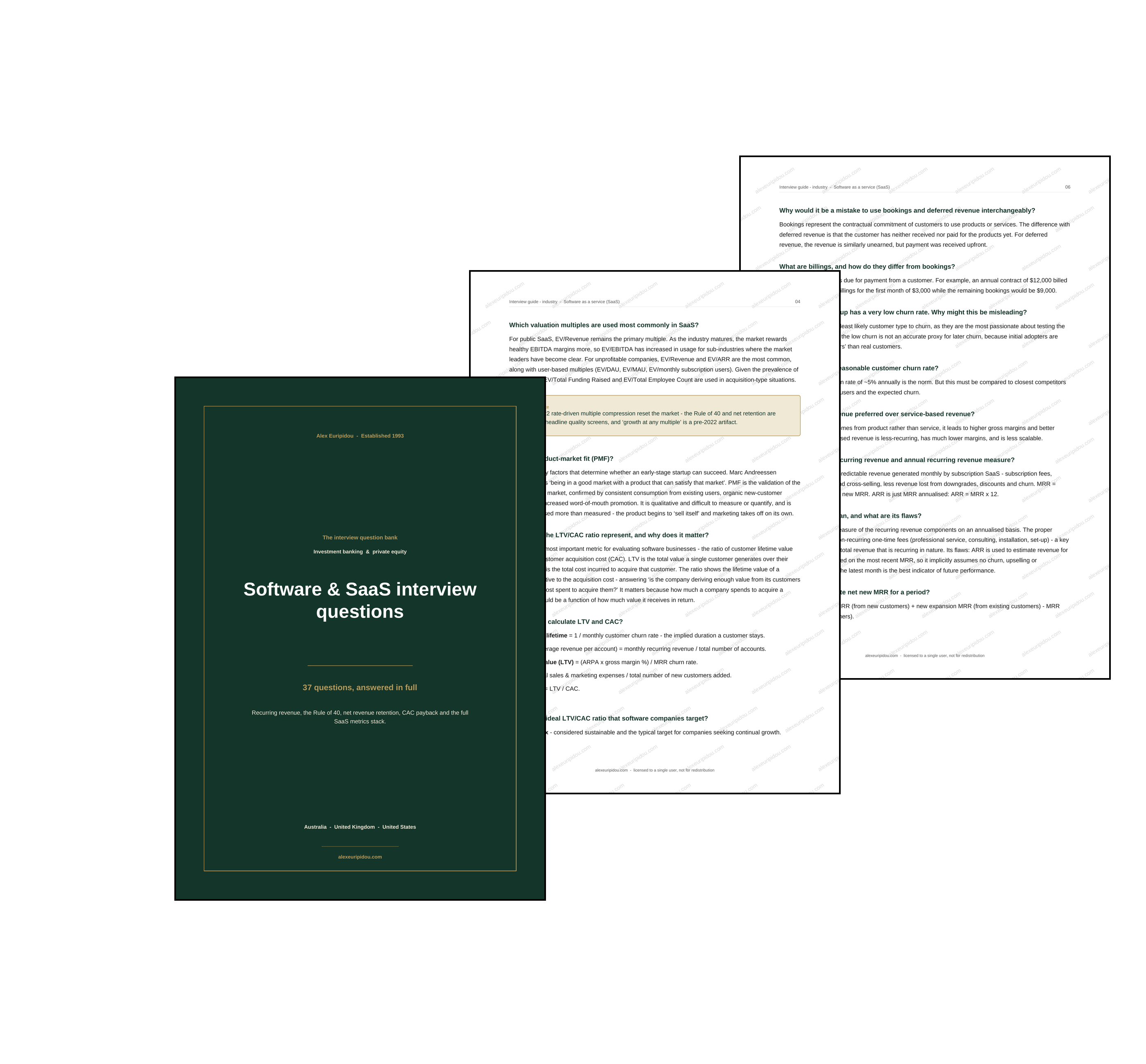 Software & SaaS interview questions